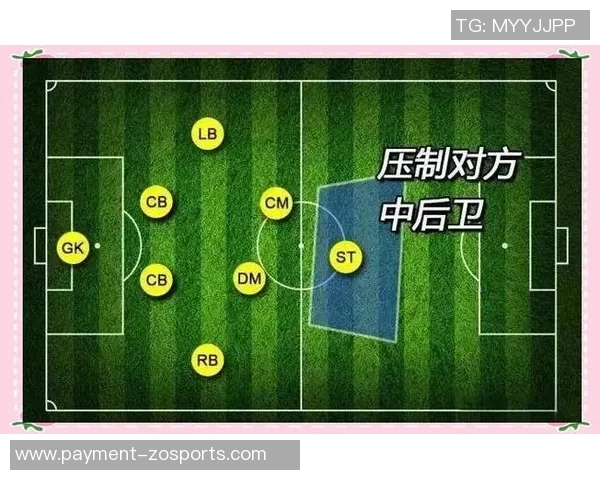 深入解析足球队各个位置的职责与战术配合技巧 深入解析足球队各个位置的职责与战术配合技巧