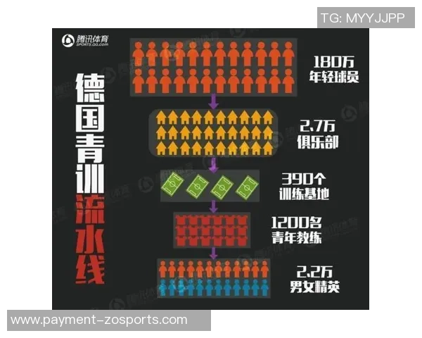 荷兰足球青训体系的成功之道与国际影响力分析