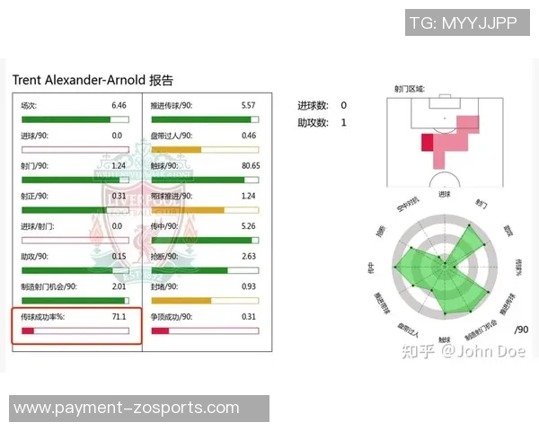 足球天赋测试揭秘如何评估你的足球潜力与发展方向